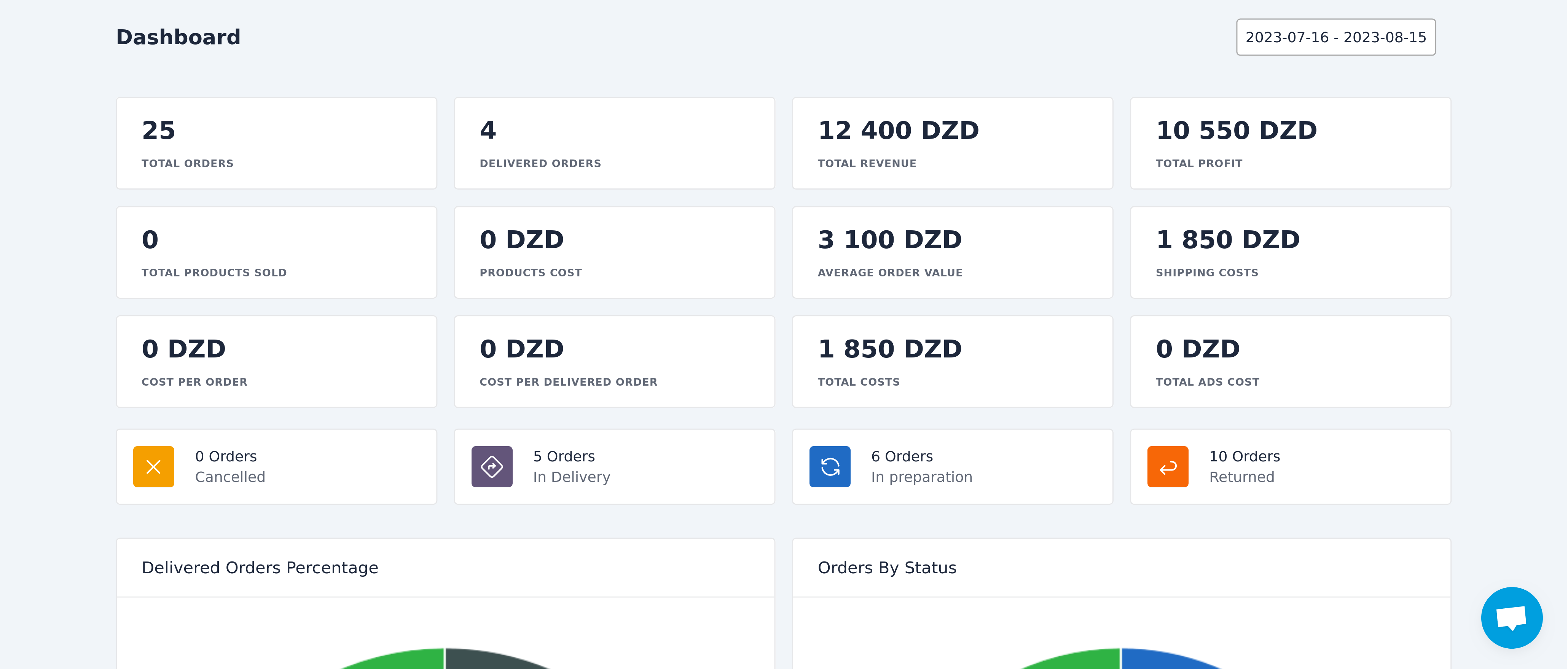 dashboard image